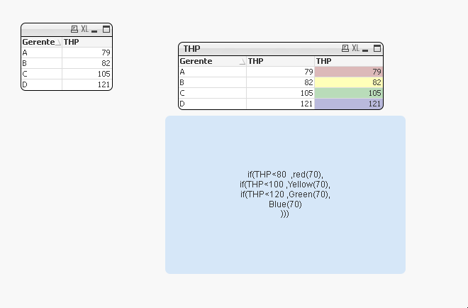 2017-10-22 20_19_57-QlikView x64 - [C__tmp_sum ano.qvw_].png